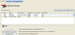 EtherCAT Summary Form